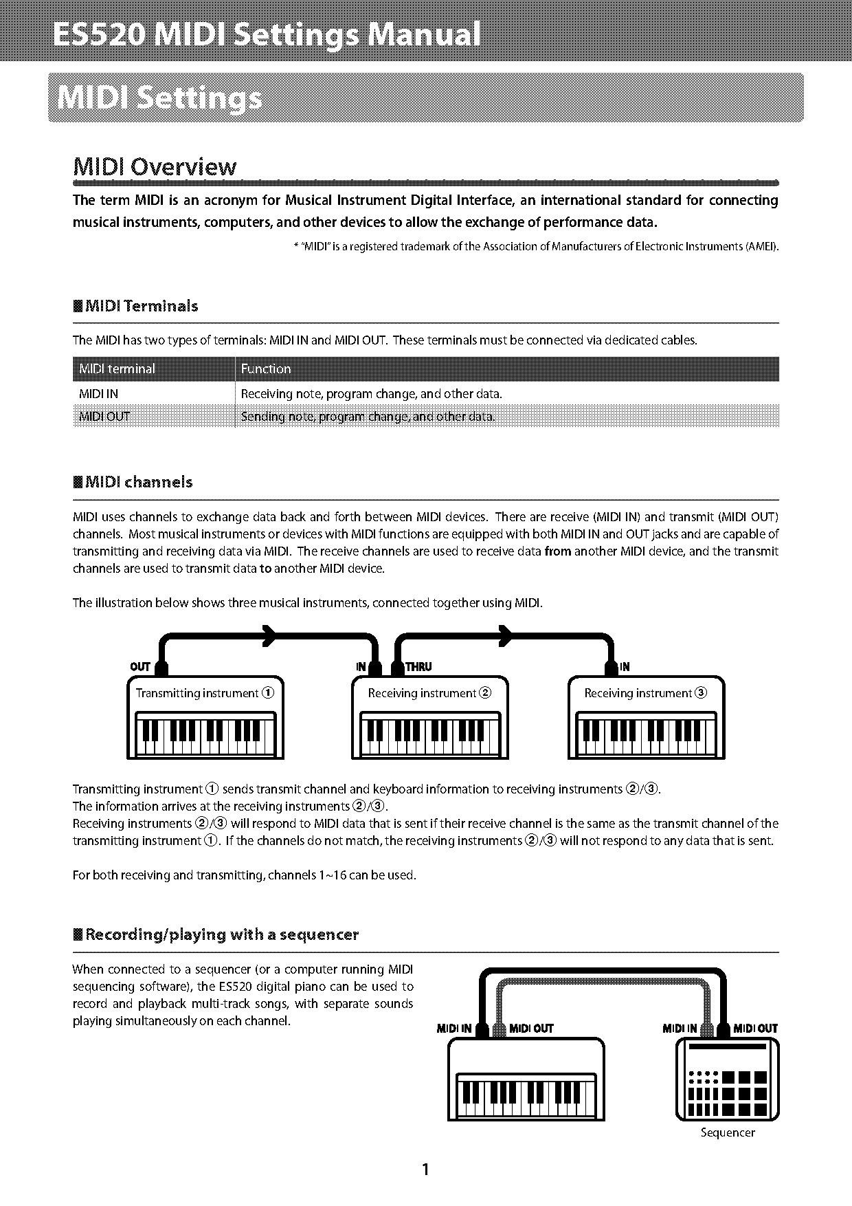 sending and receiving midi on same channel