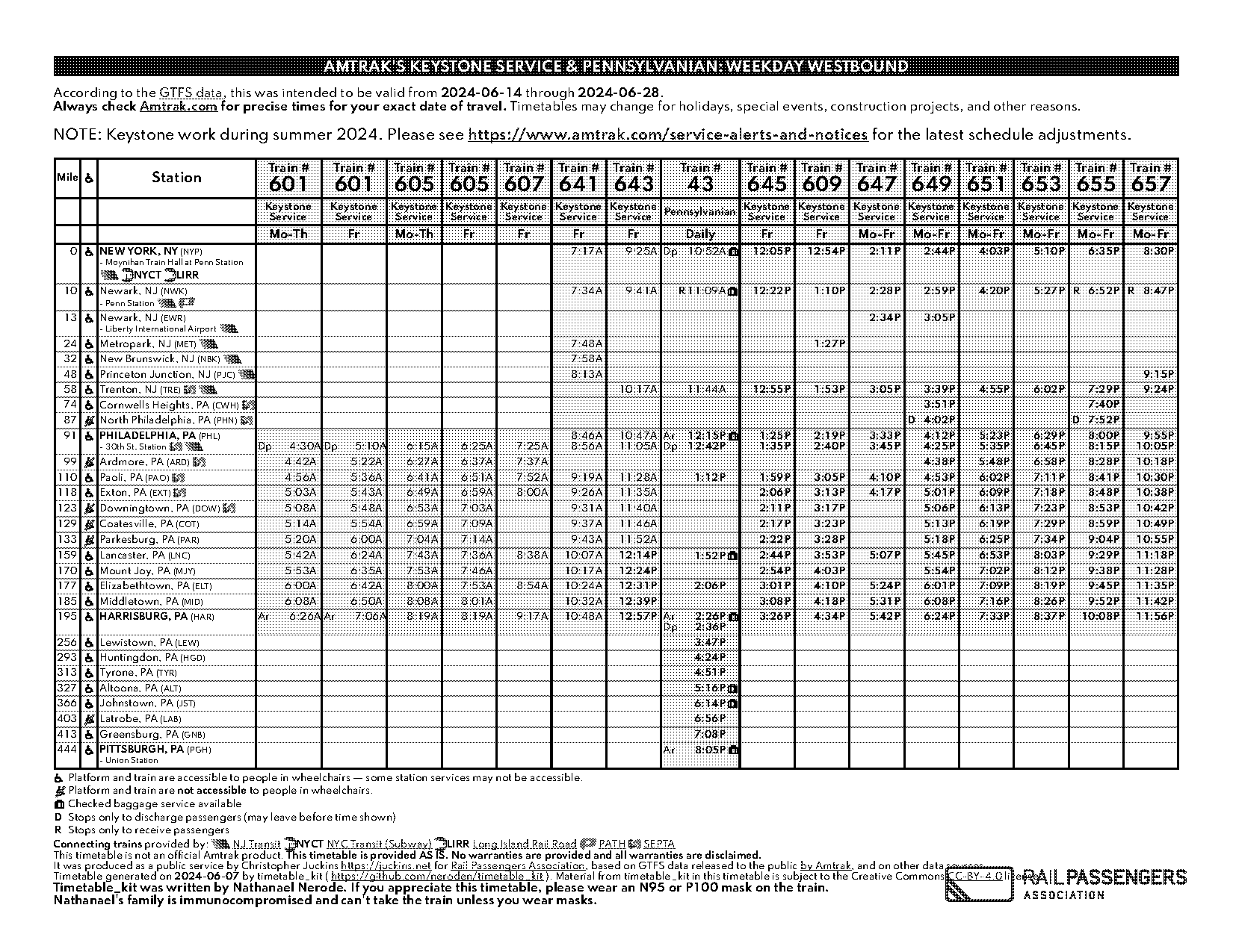 amtrak schedule from ardmore pa to new york city