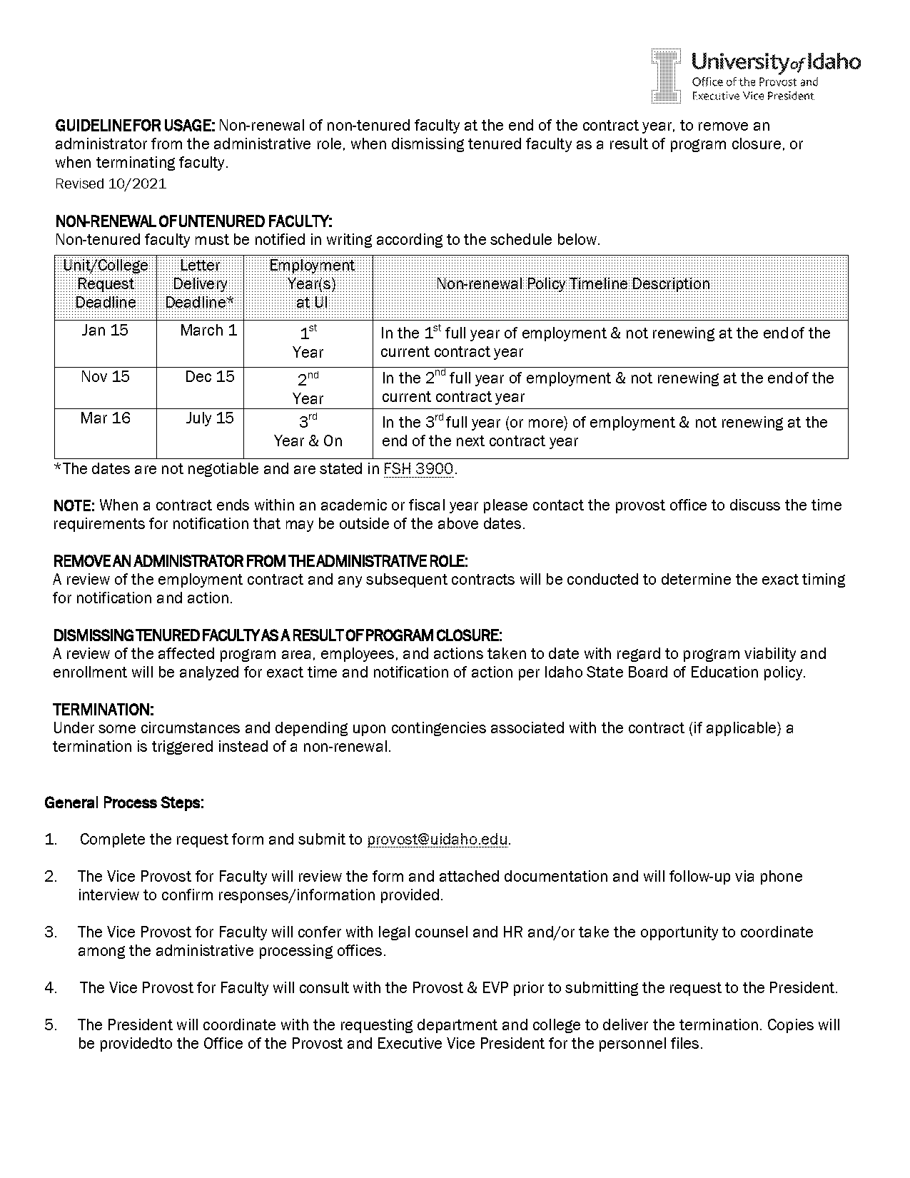 sample letter for nonrenewal of faculty contract