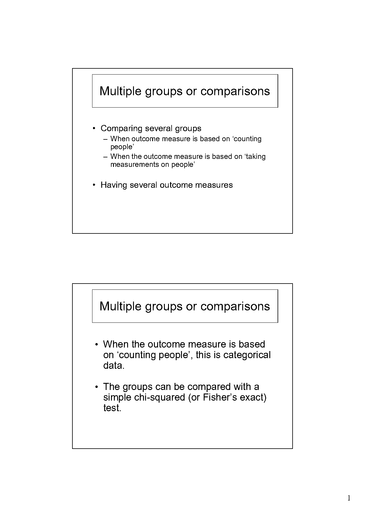 sample size calculation to show two independent groups are similar