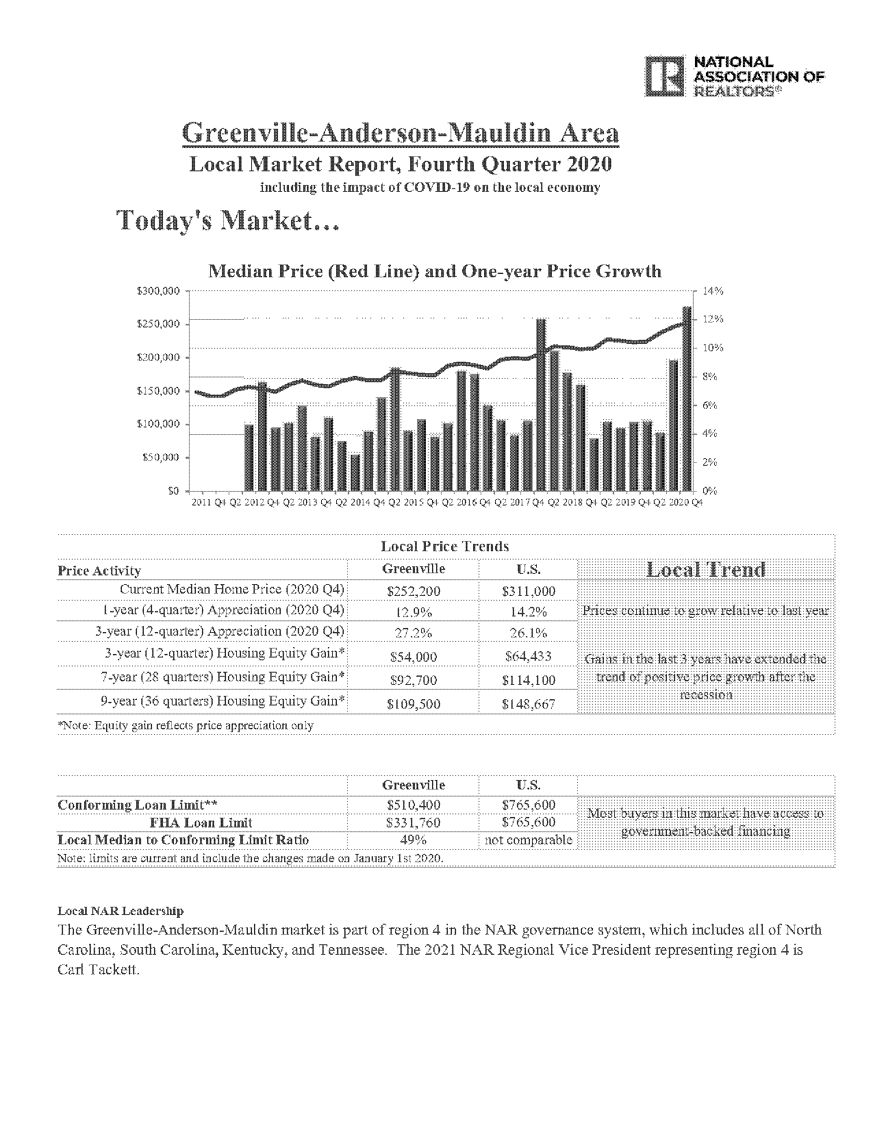 current mortgage rates in greenville sc