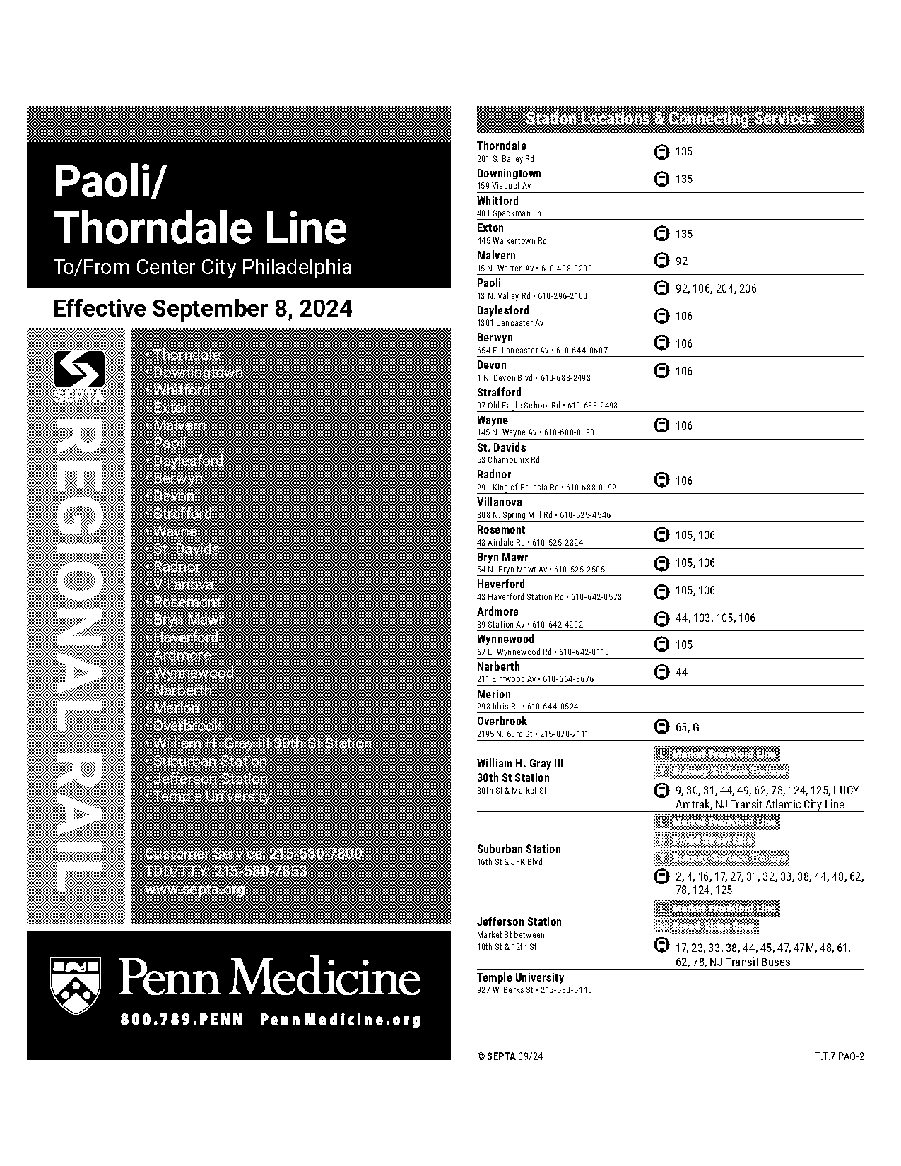 amtrak schedule from ardmore pa to new york city