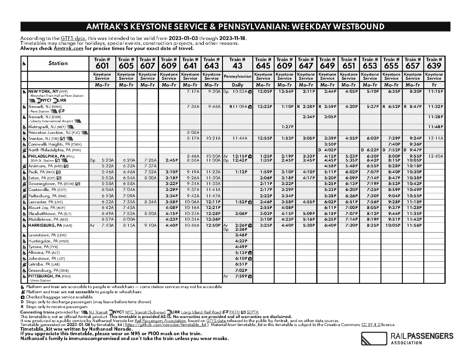 amtrak schedule from ardmore pa to new york city