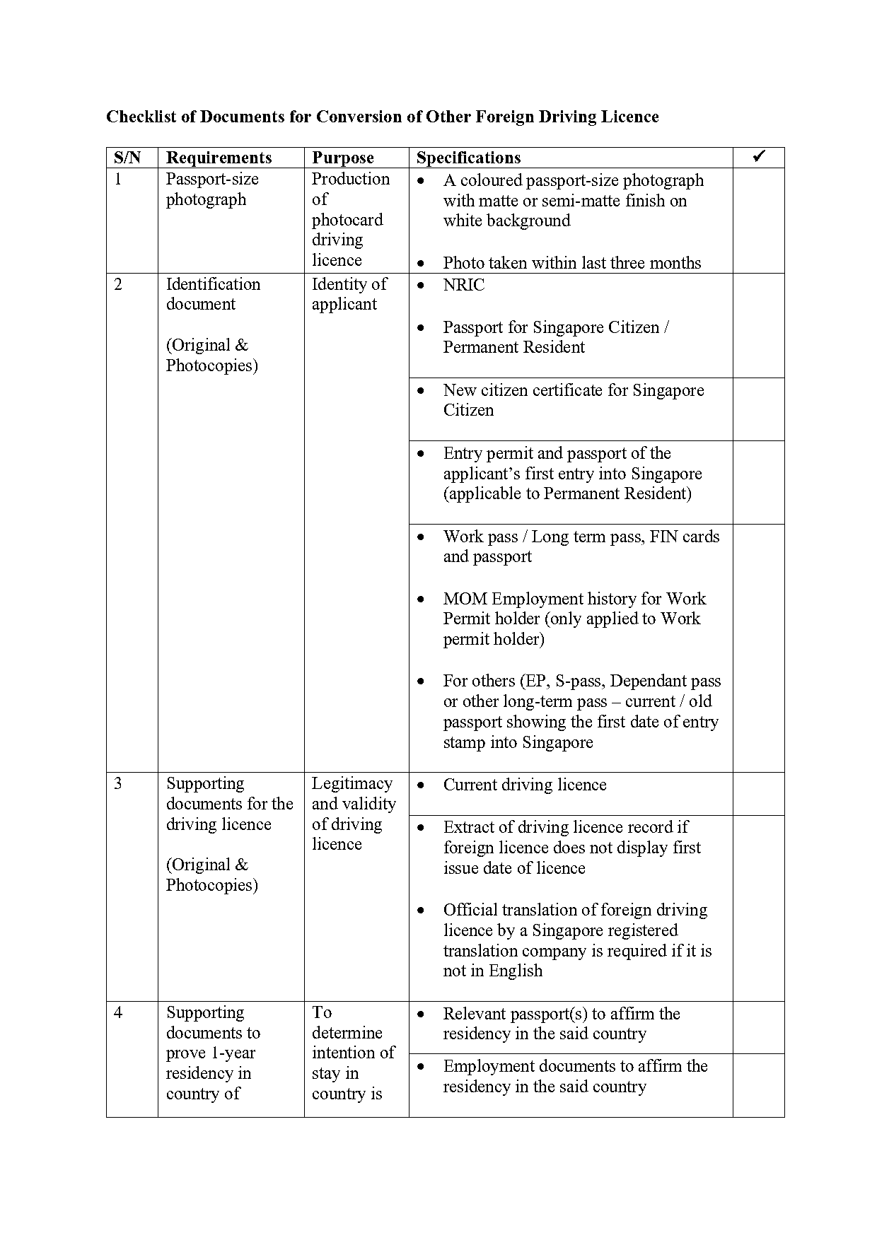 singapore citizen application checklist