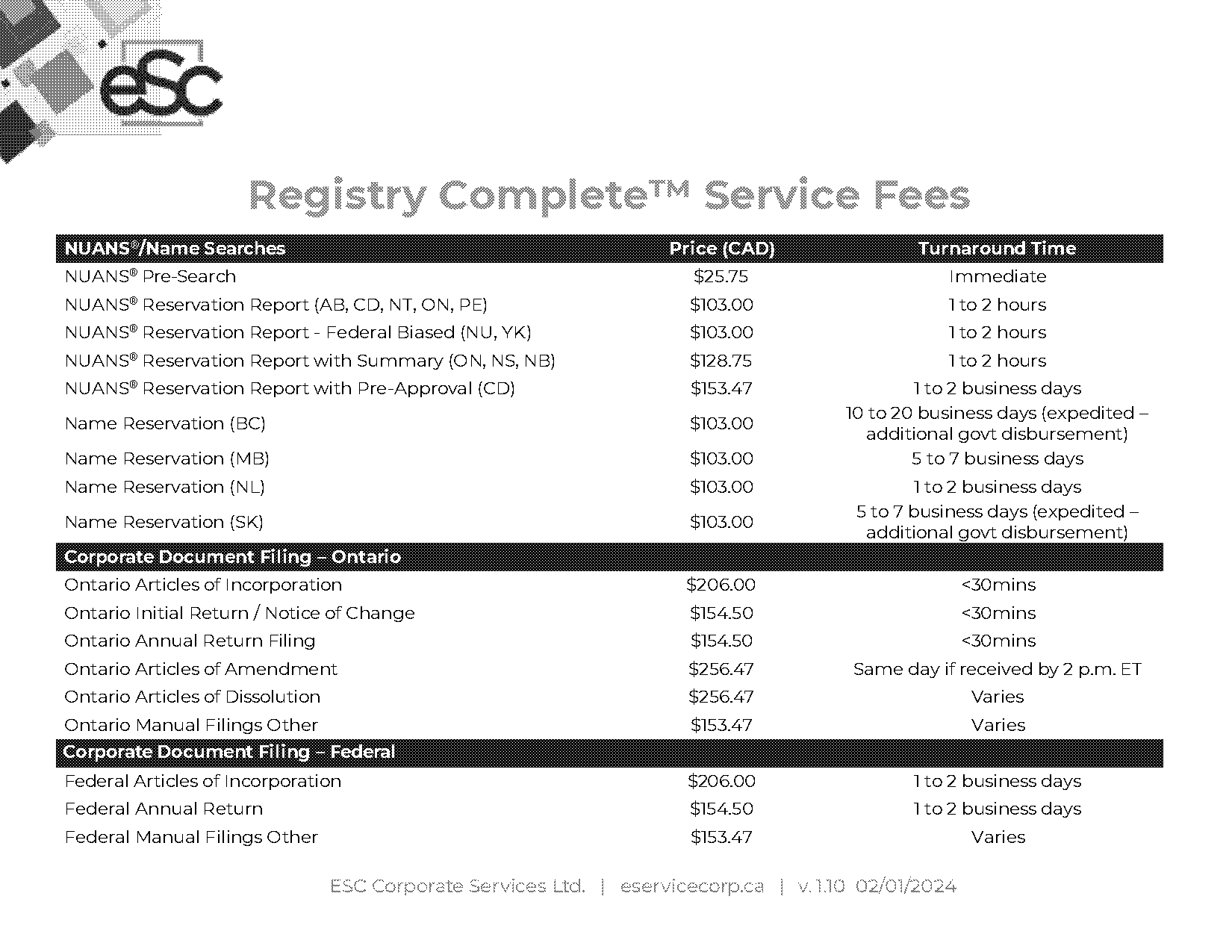 articles of amendment ontario filing fee