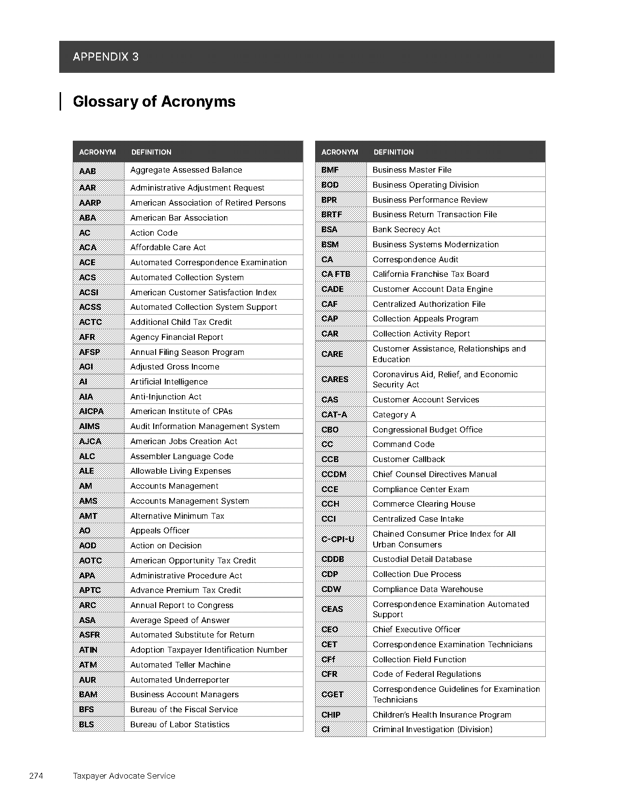 information document request irs research tax credit