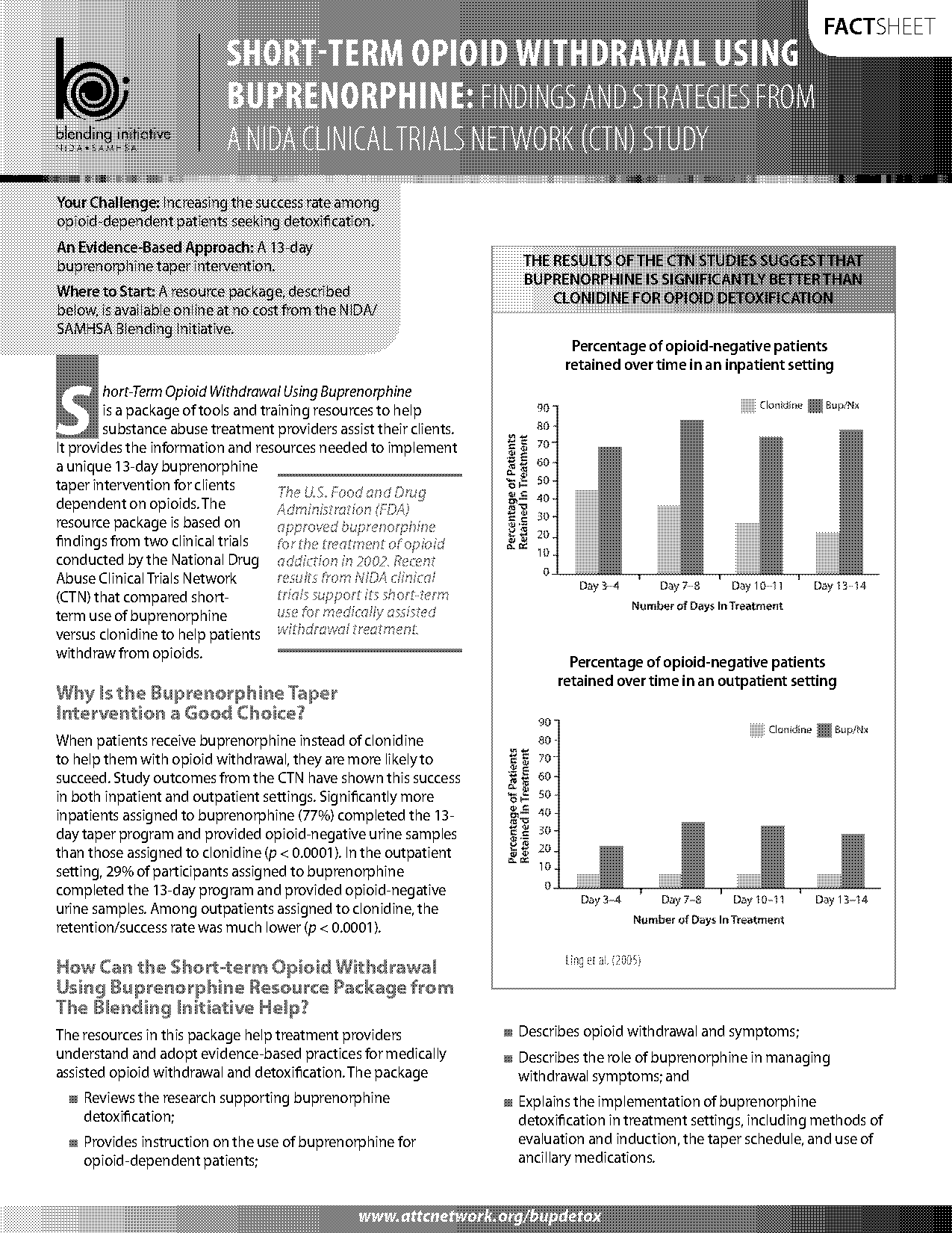 how to use subutex short term