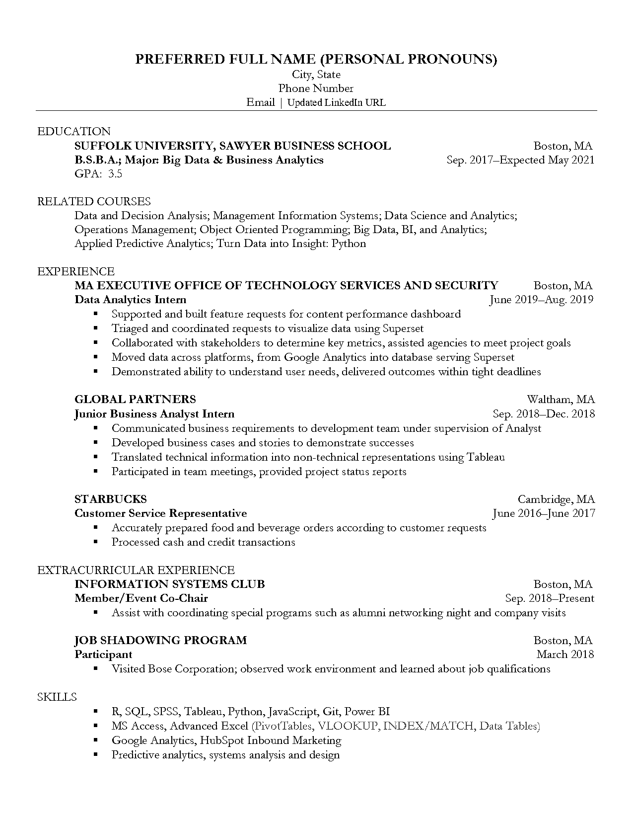 business development analyst resume example