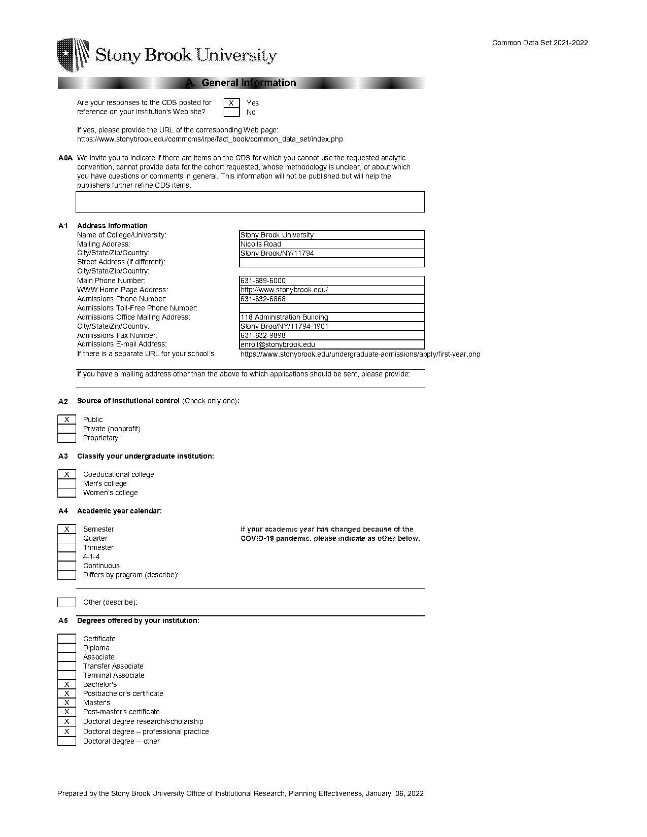 stony brook university typical act scores