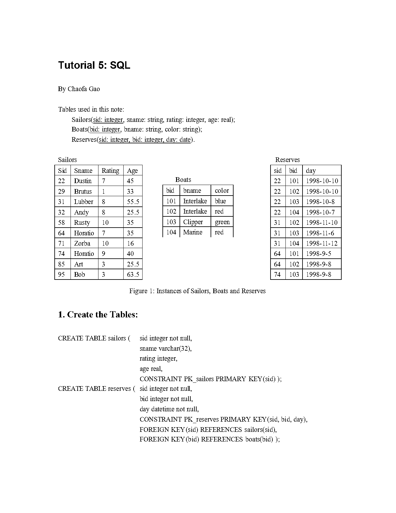 create table with primary key in sql server