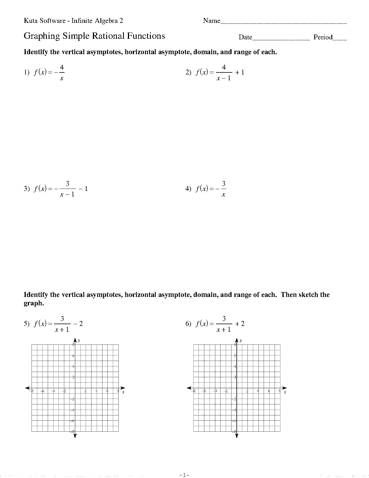 graphing all functions worksheet