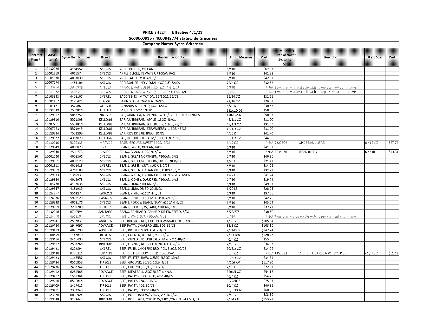 buying guide to omelette pans