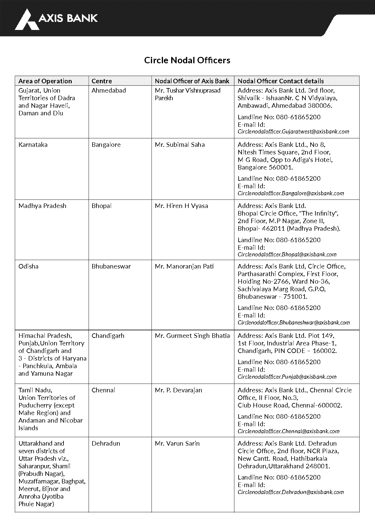 post office complaint no west bengal