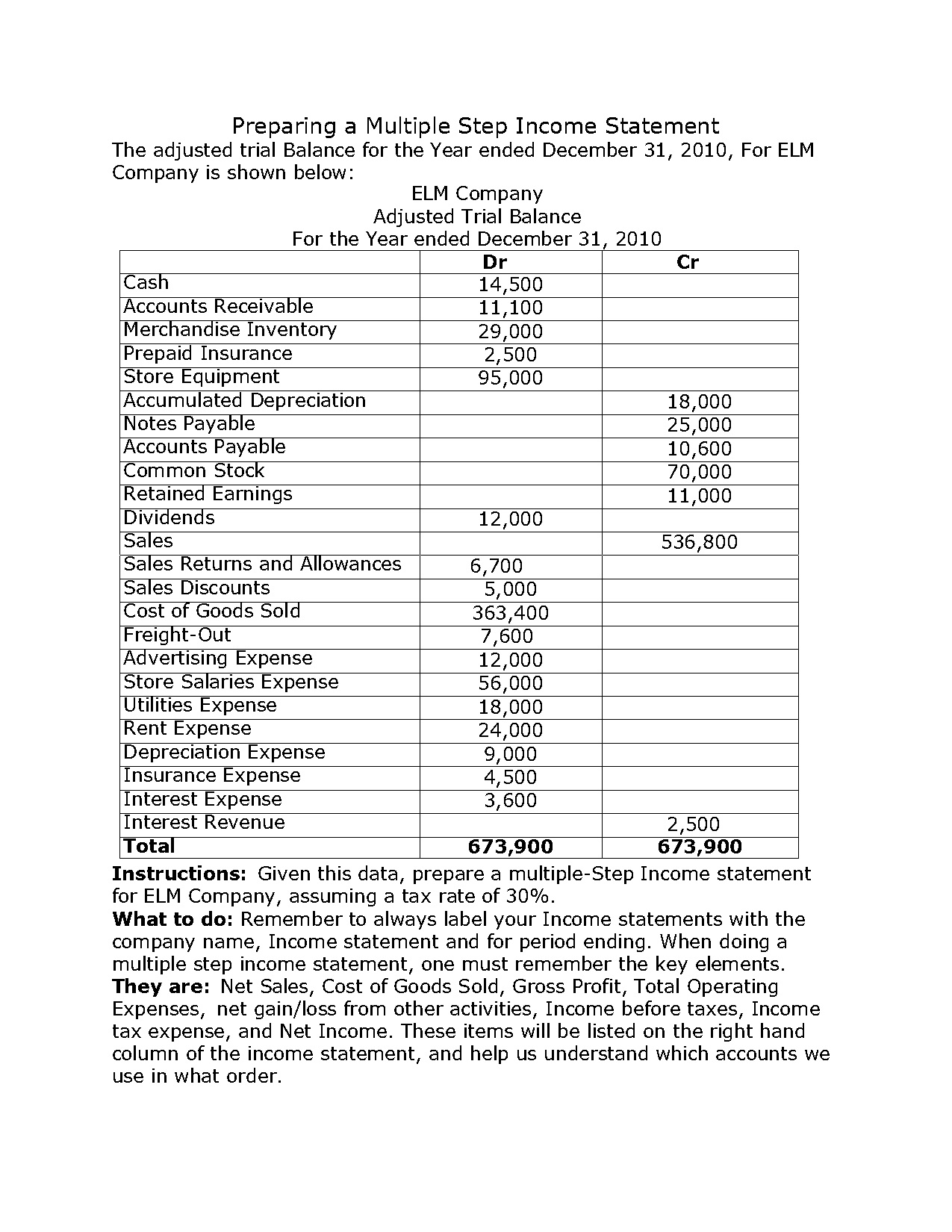 how to calculate cost of sales on income statement