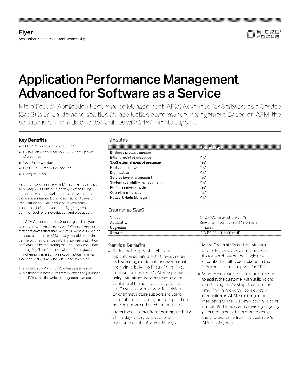 application performance management near me