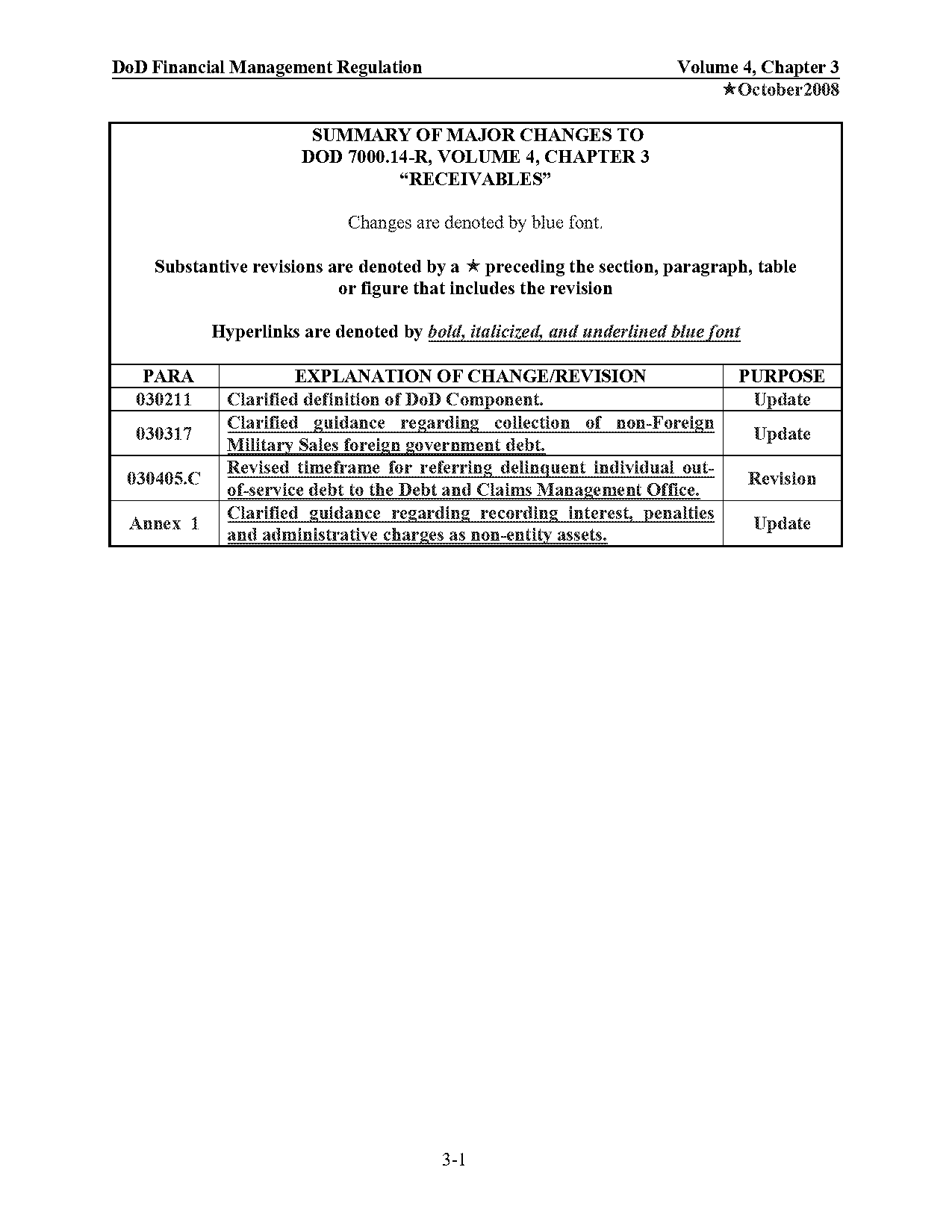 accounts receivable are reported on the income statement