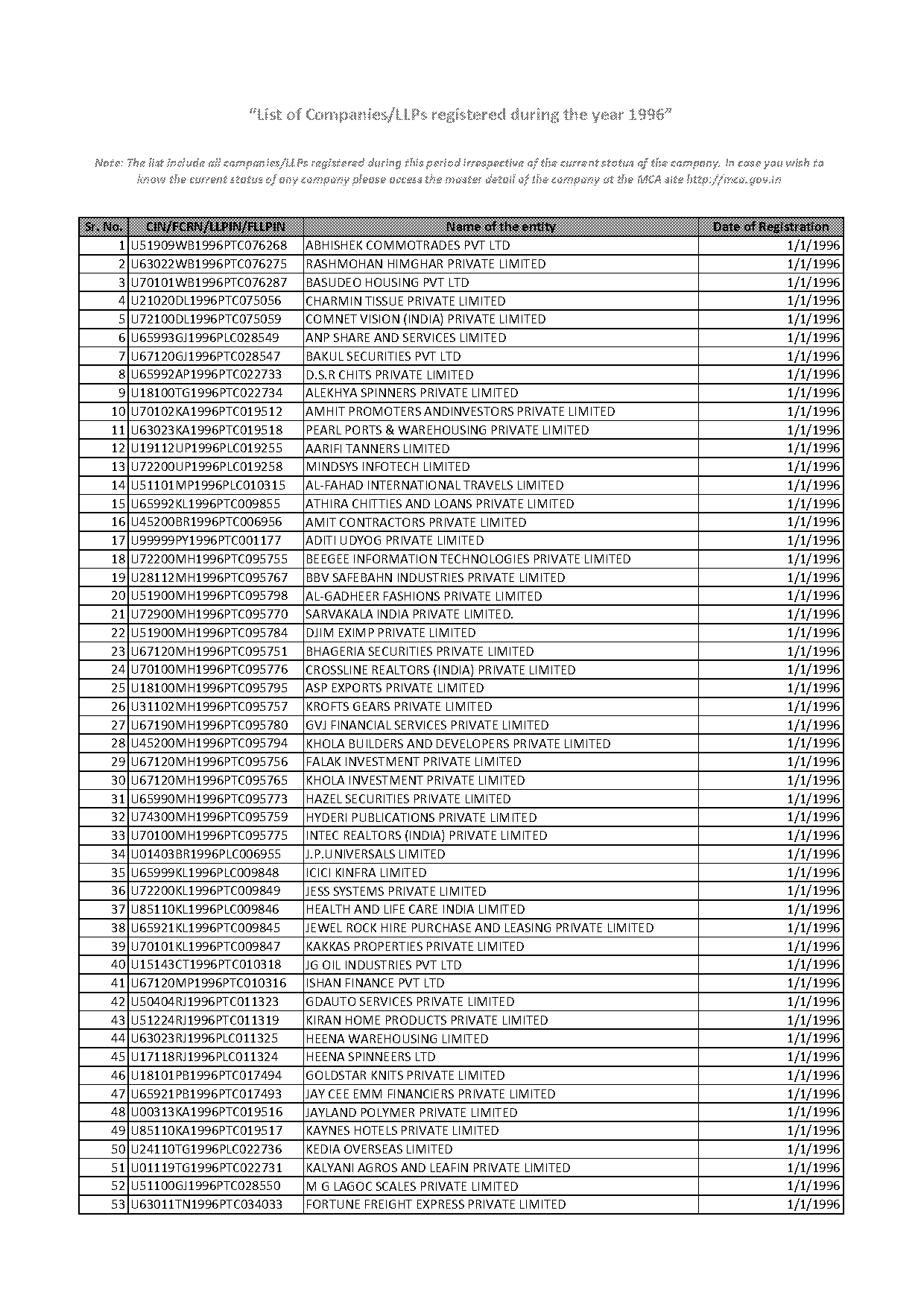 bolbok church mass schedule