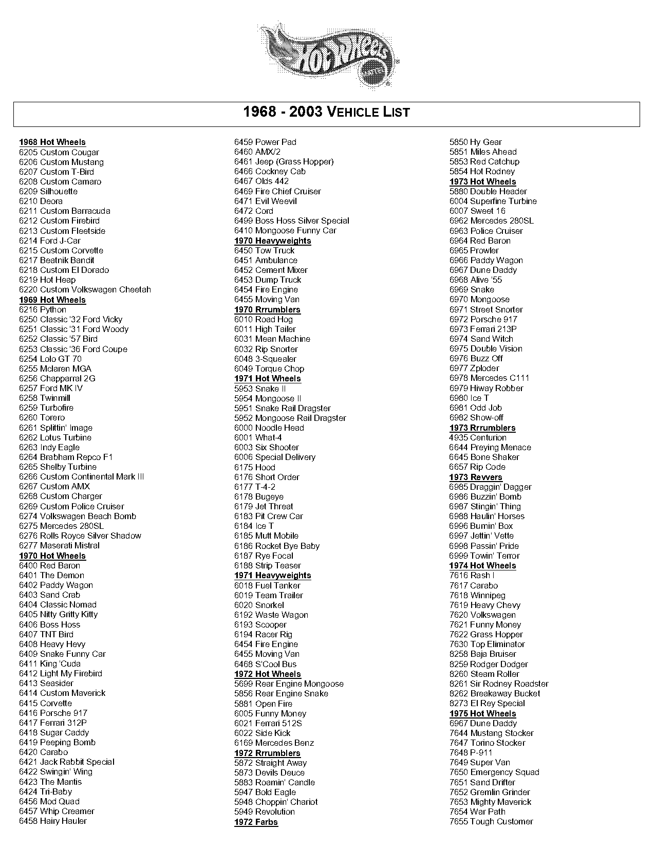 mattel cars diecast checklist