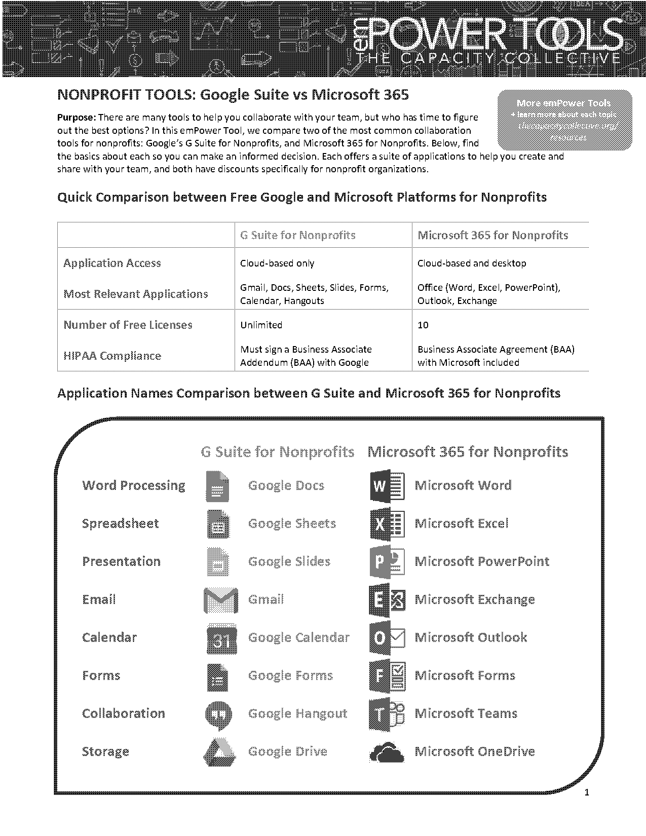 compare words in google spreadsheets