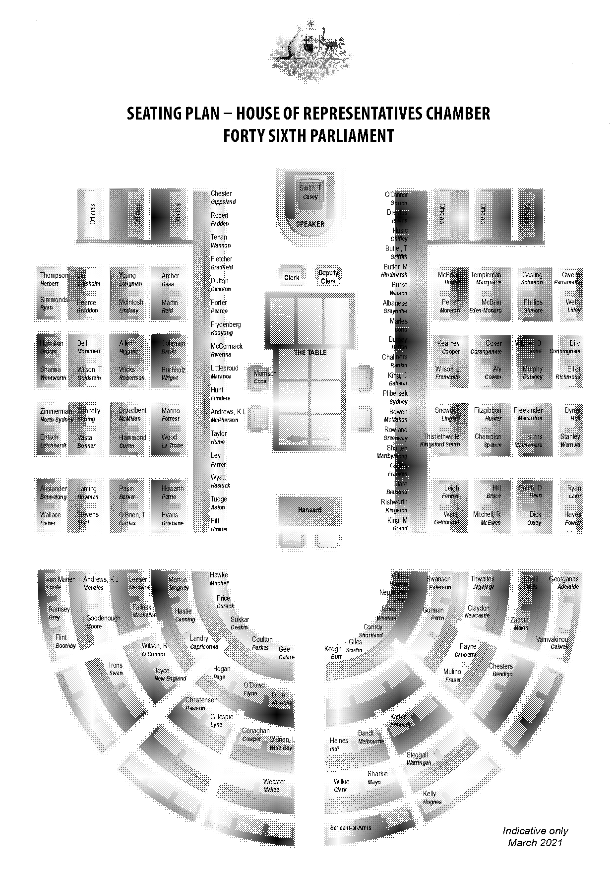 australian house of representatives seating plan