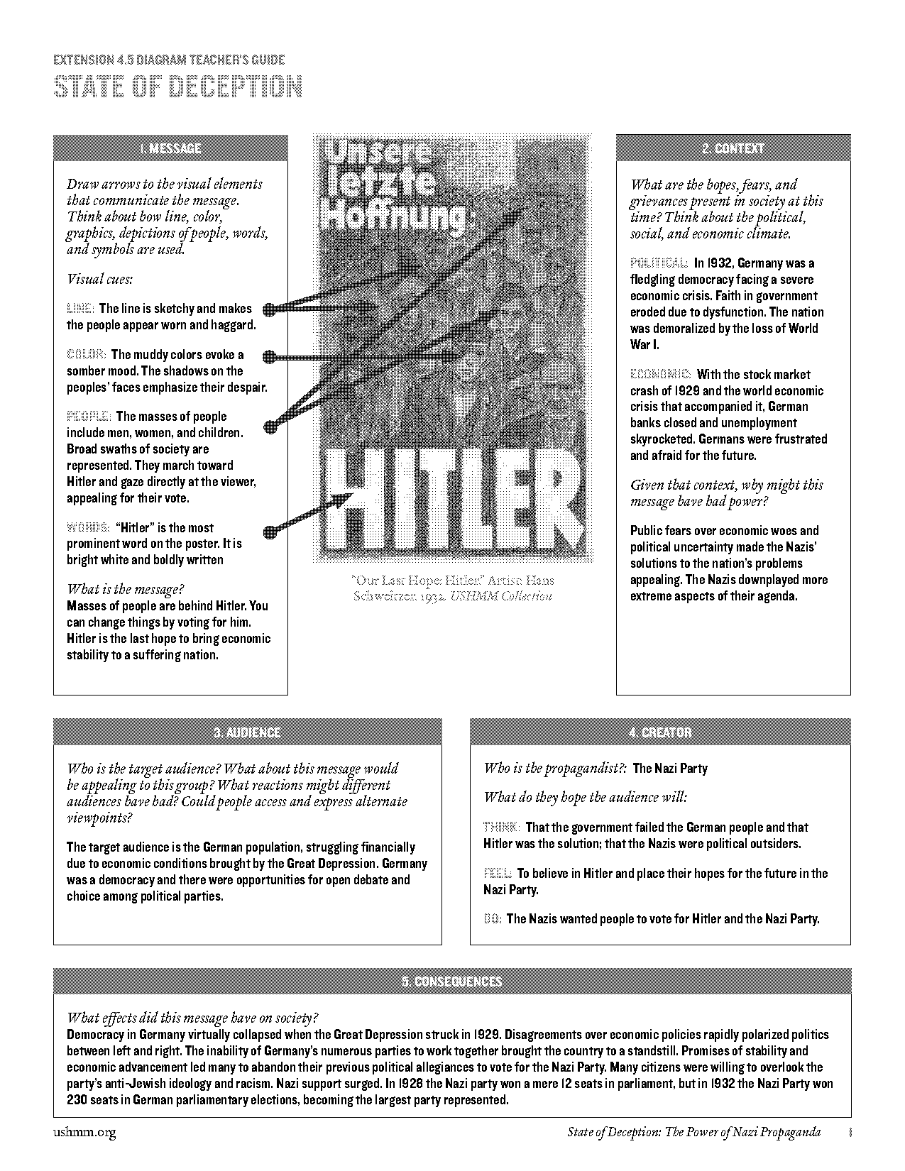 wolfenstein new world order strategy guide