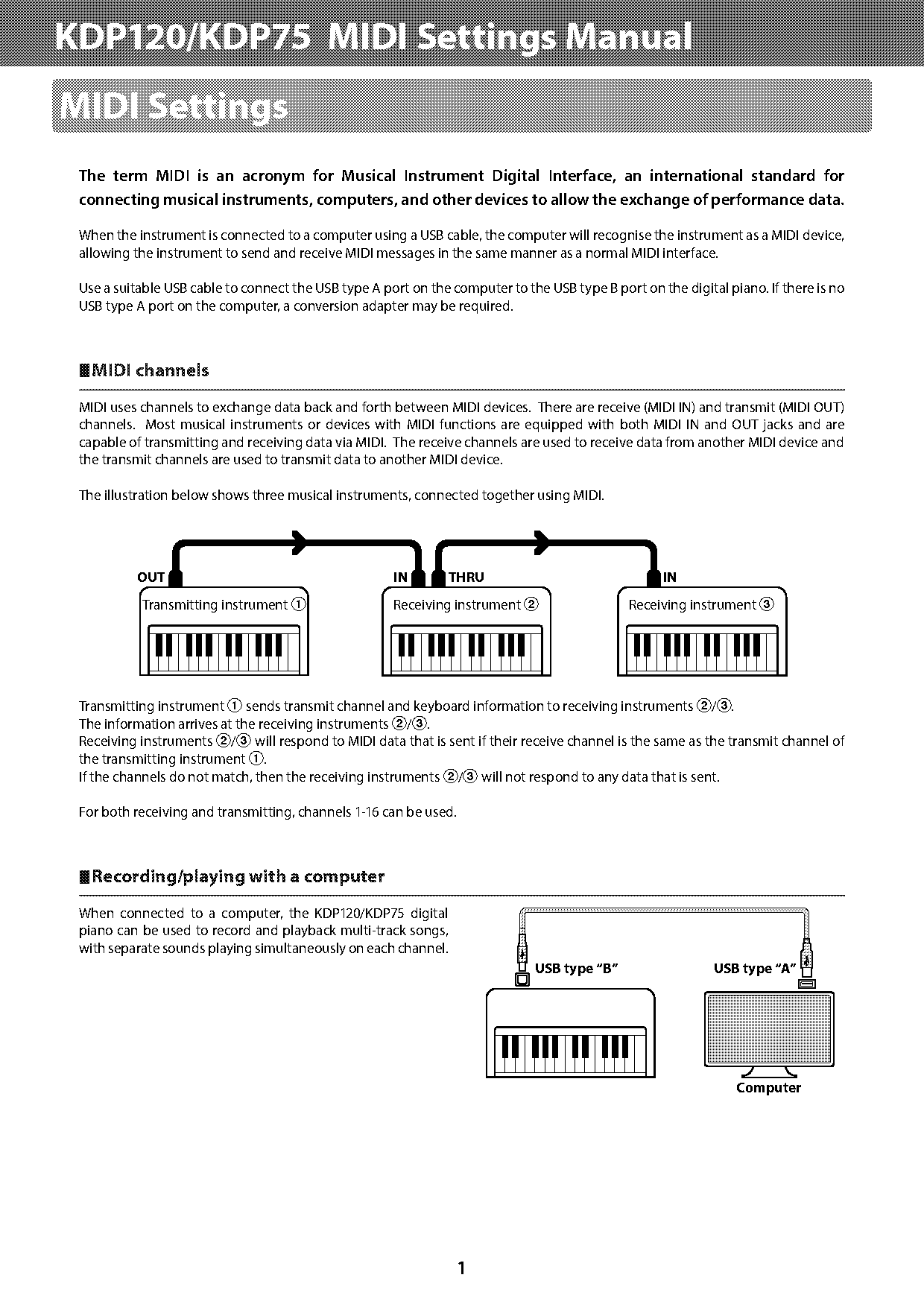 sending and receiving midi on same channel