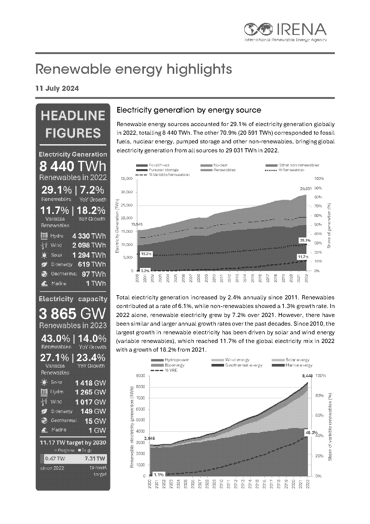 a non renewable energy source