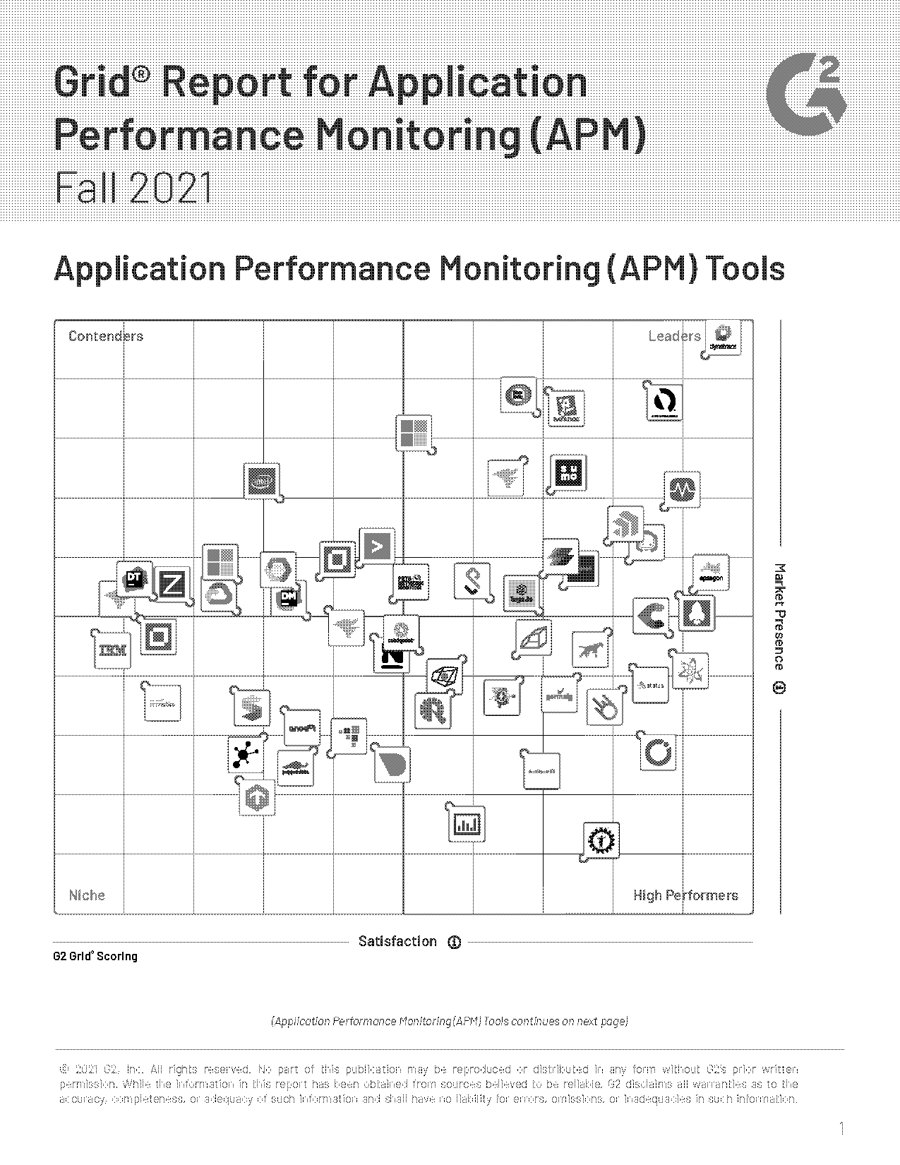 application performance management near me