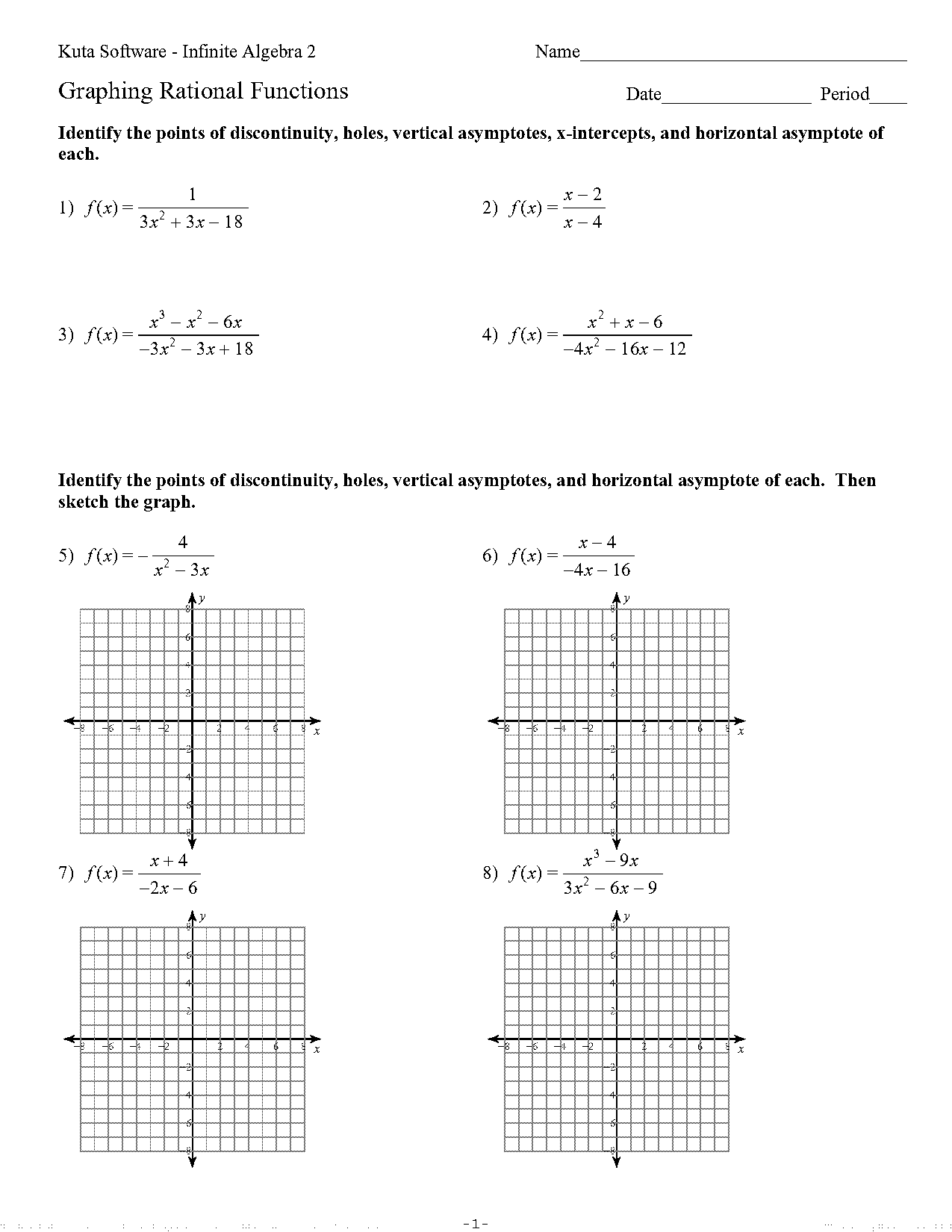 graphing all functions worksheet