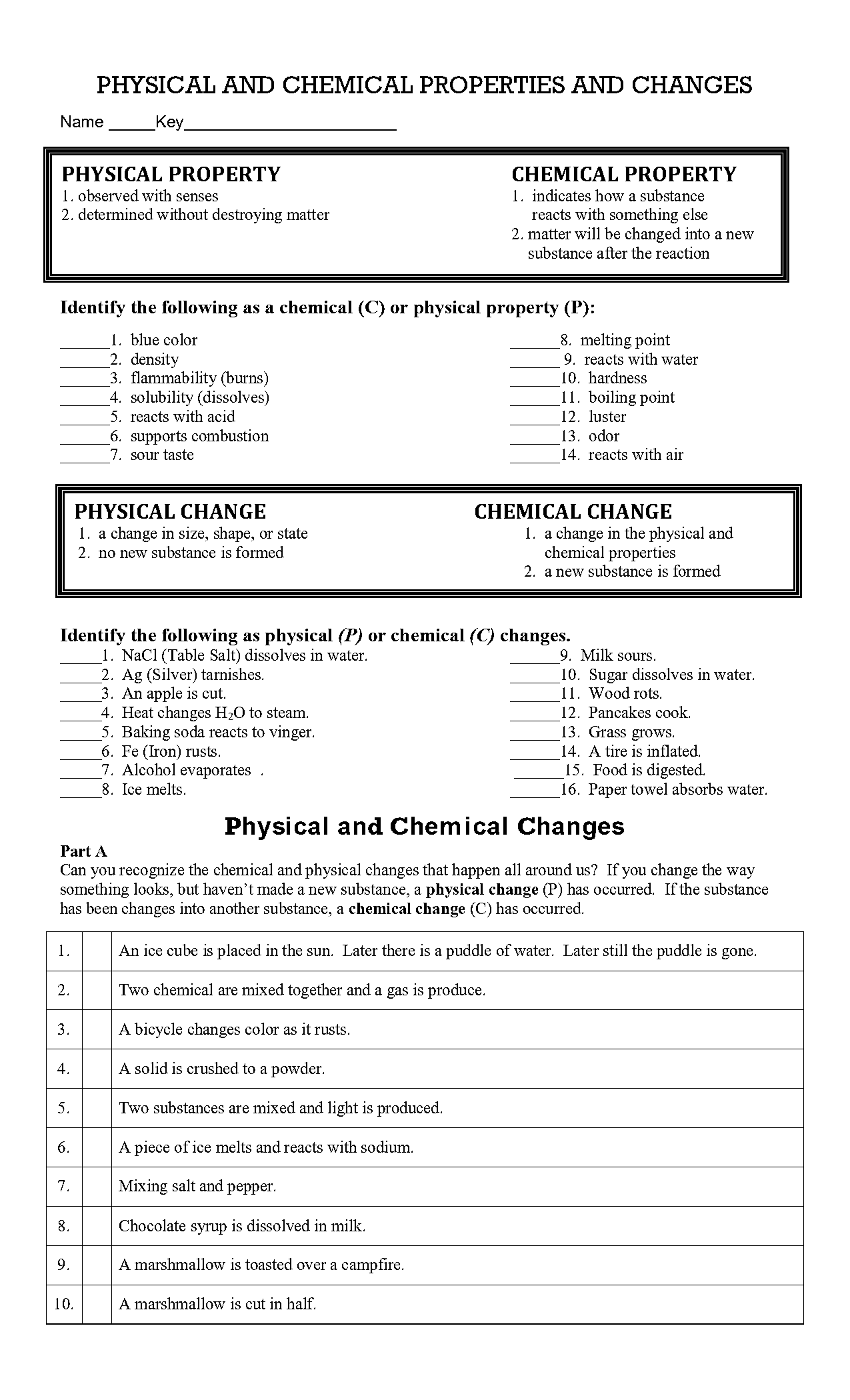 list four properties of chemical change