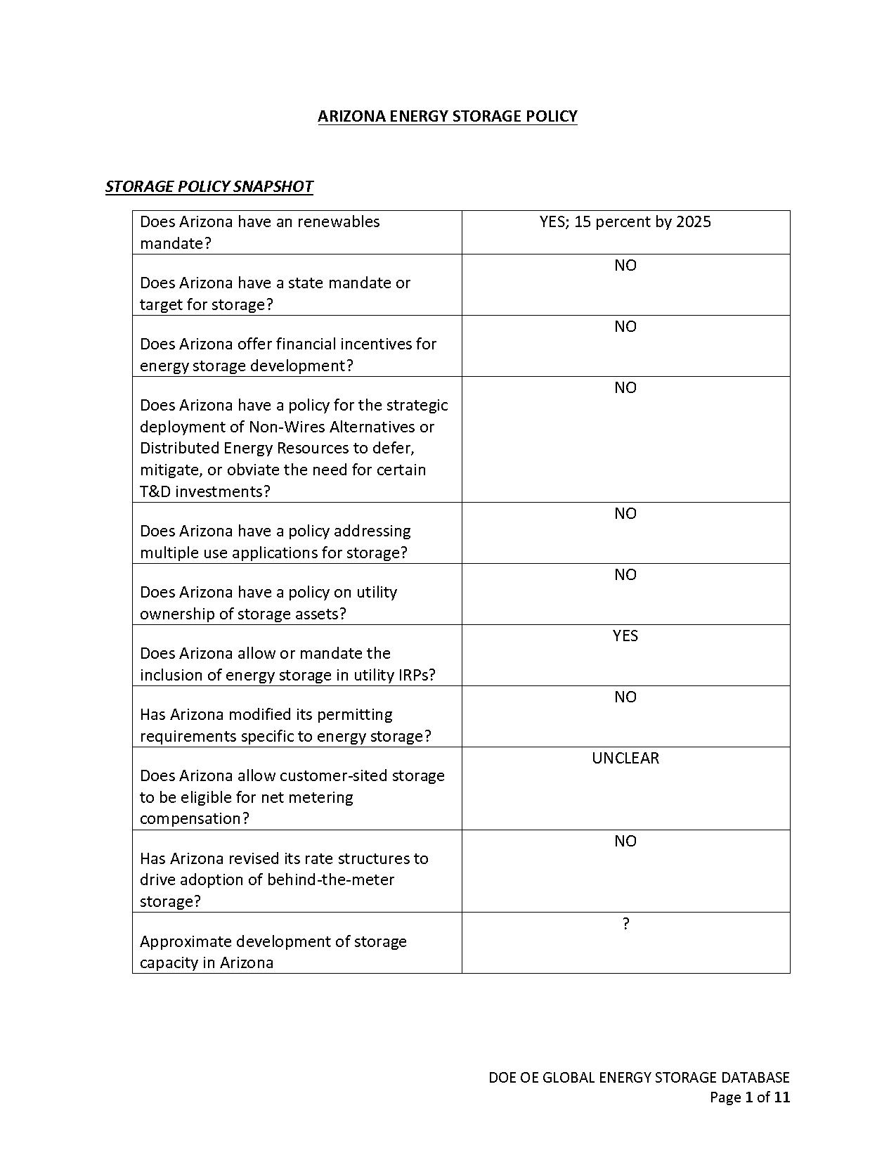 arizona renewable energy ballot measure election results