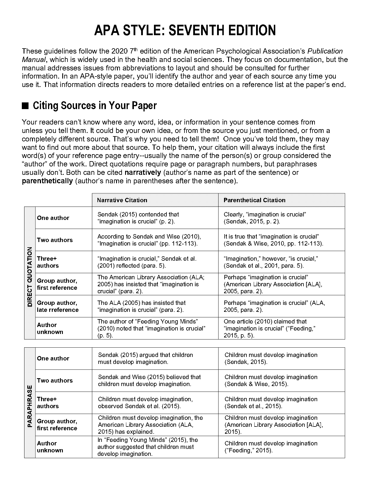 apa reference page no author note